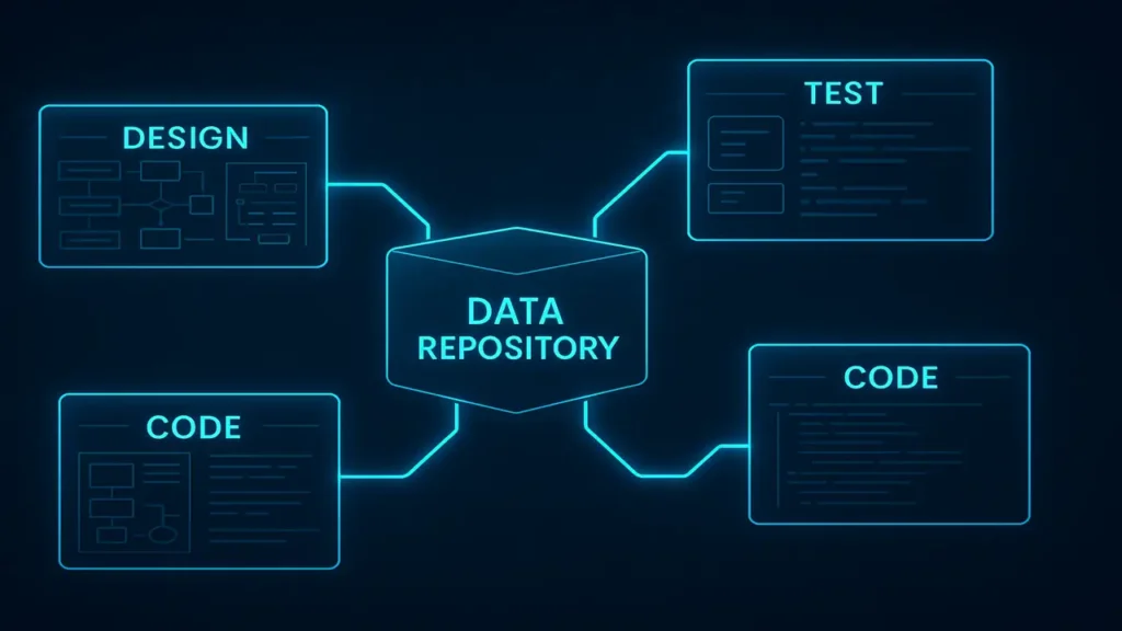 Enterprise Architect