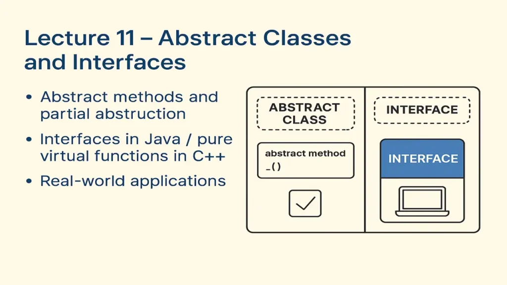 Abstract Classes and Interfaces