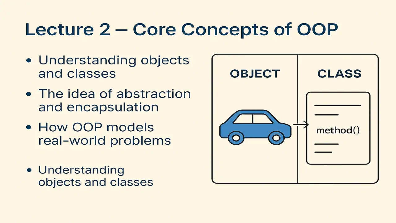 Core Concepts of Object-Oriented Programming