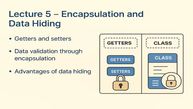 Encapsulation and Data Hiding