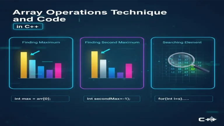 Array Operations Technique and Code in C++
