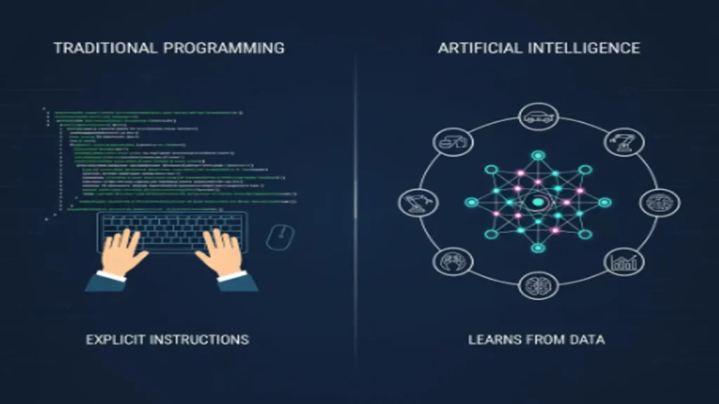 AI vs. Traditional Programming
