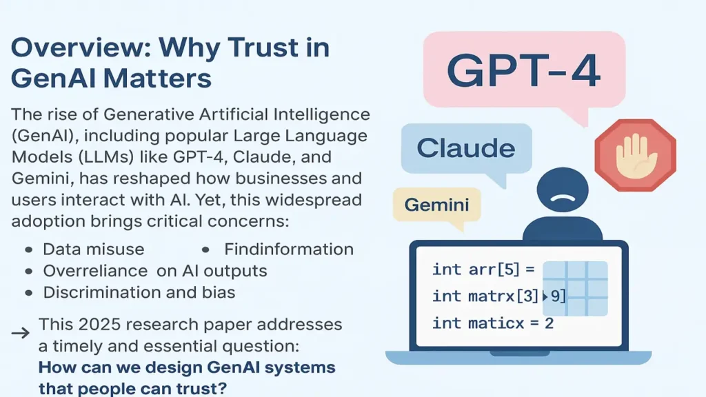 Why Trust in GenAI Matters