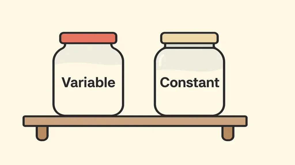 Variables and Constants Data Containers
