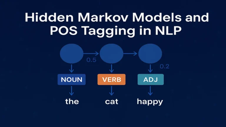 Hidden Markov Models and POS Tagging in Natural Language Processing