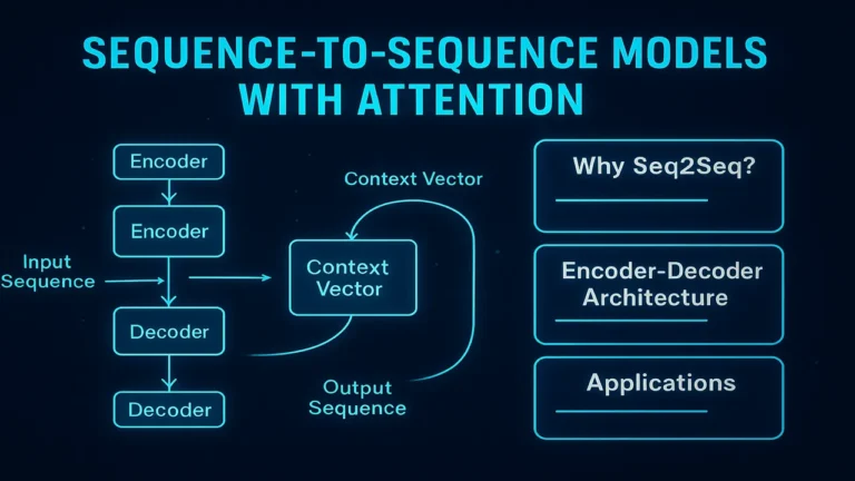 Sequence-to-Sequence Models