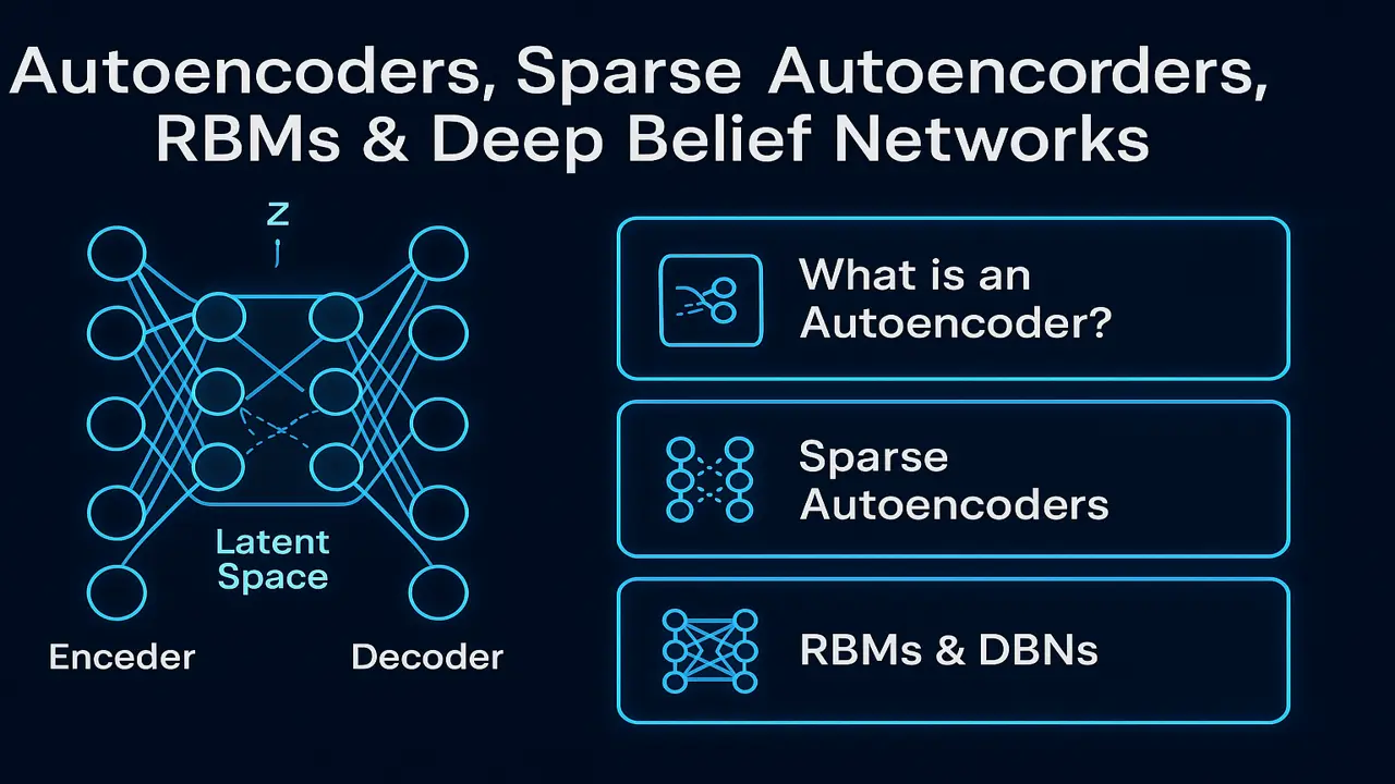 Autoencoders, Sparse Coding, Restricted Boltzmann Machines & Deep Belief Networks