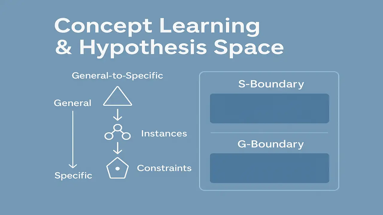 Concept Learning in Machine Learning