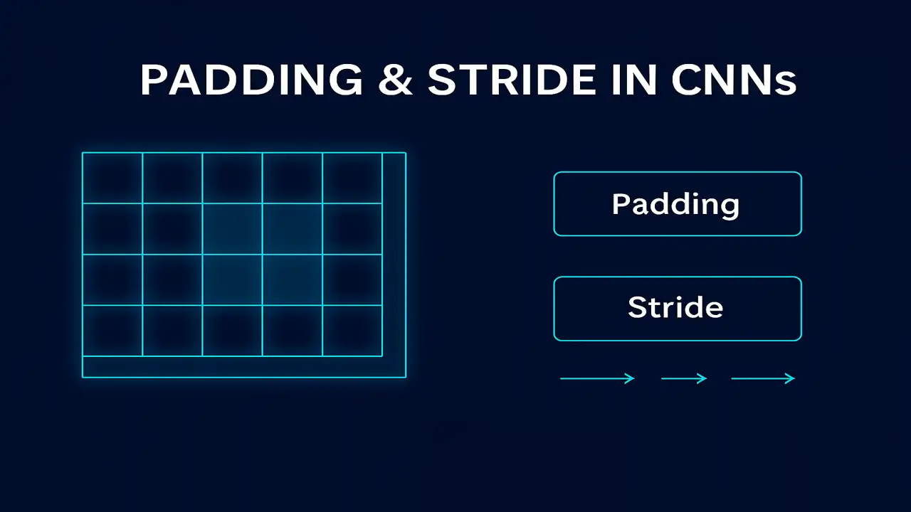 Padding and Stride in CNNs