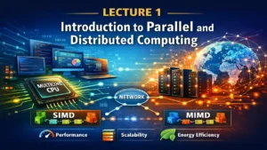 Introduction to Parallel and Distributed Computing featuring multicore CPU, SIMD, MIMD architecture, distributed servers, and network-based computing concepts.