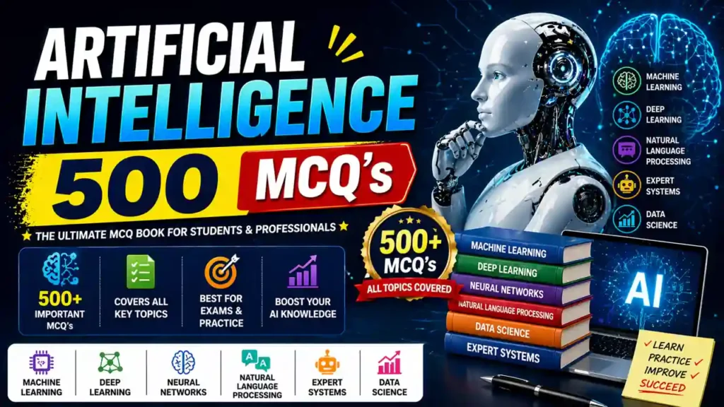 Artificial Intelligence MCQ's