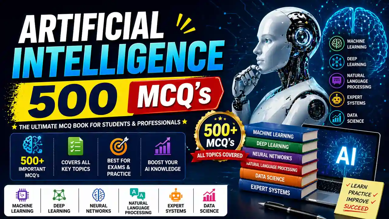 Artificial Intelligence MCQ's