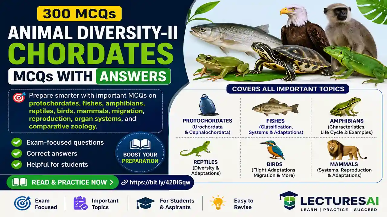 Animal Diversity-II Chordates MCQs with Answers