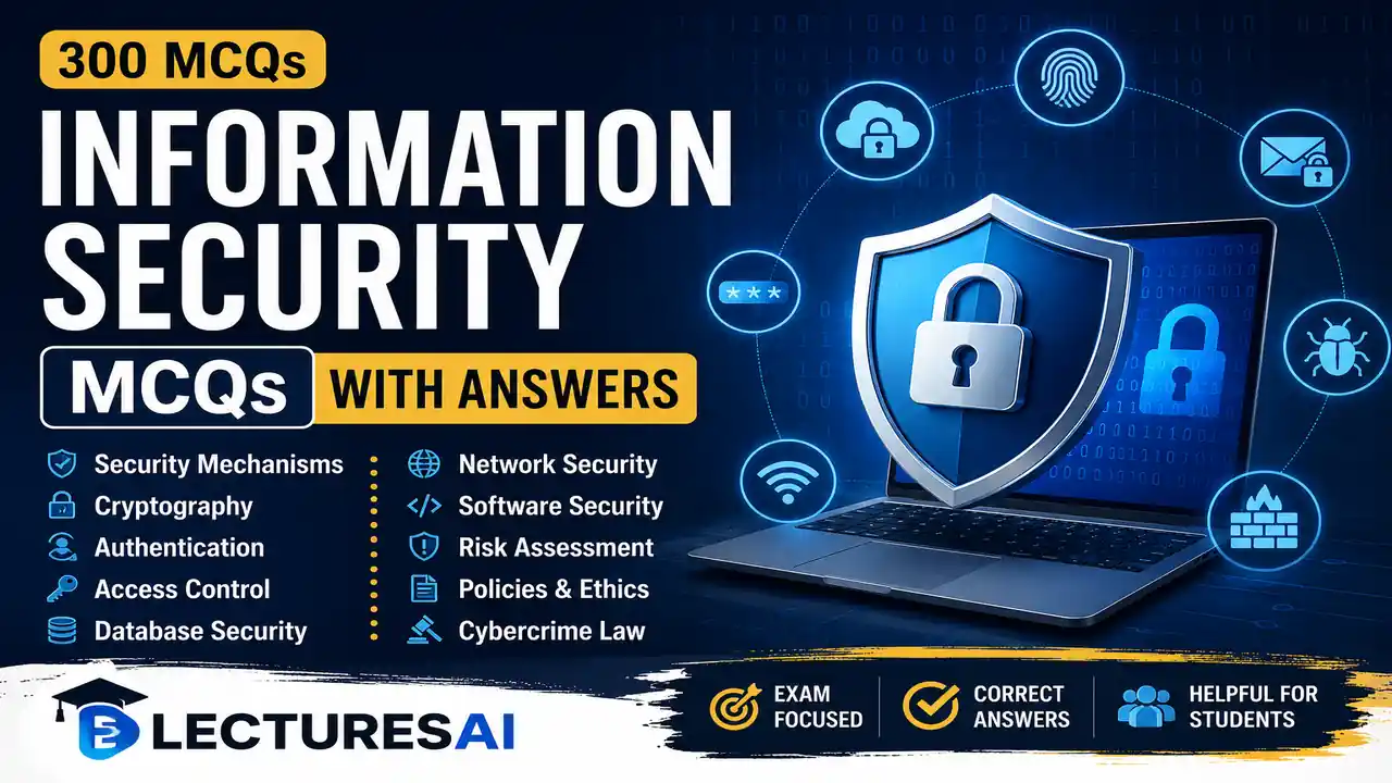 Information Security MCQs with Answers