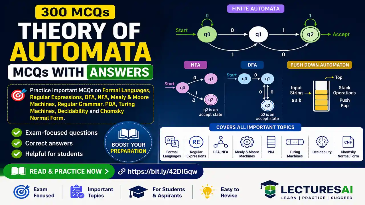 Theory of Automata MCQs with Answers by ElecturesAI