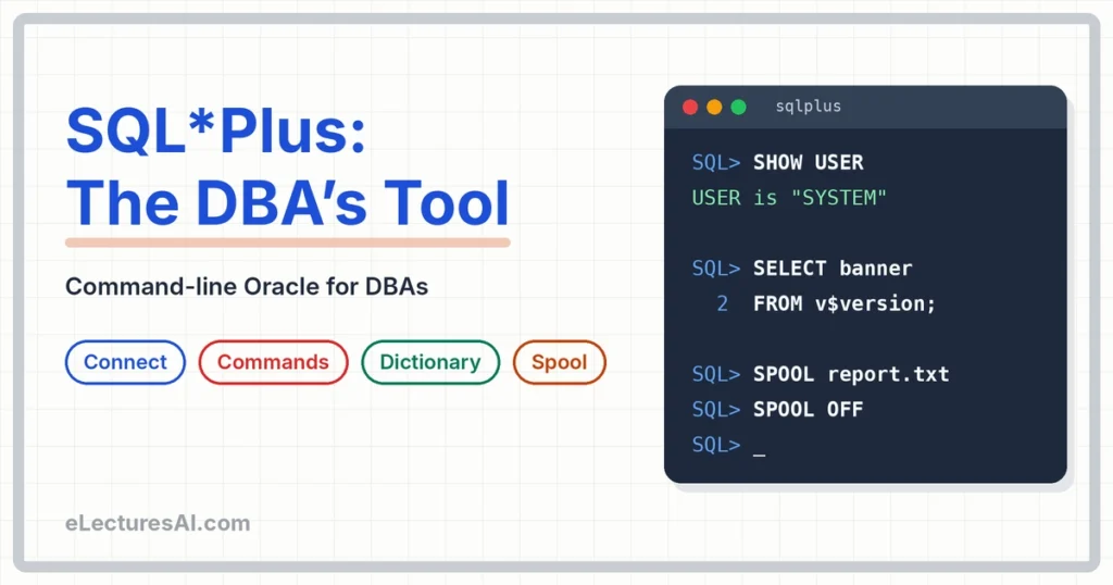 SQL*Plus Explained: The DBA's Command-Line Tool